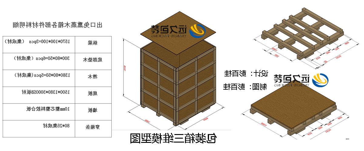 <a href='http://2ibt.xxhyqz.com'>买球平台</a>的设计需要考虑流通环境和经济性